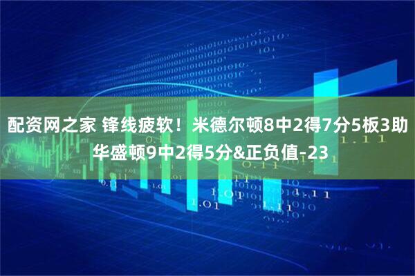 配资网之家 锋线疲软！米德尔顿8中2得7分5板3助 华盛顿9中2得5分&正负值-23